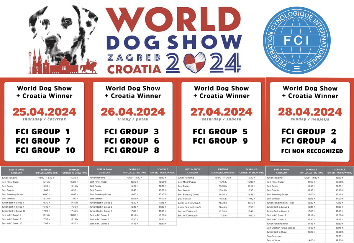 voir le site du World Dog Show FCI 2024