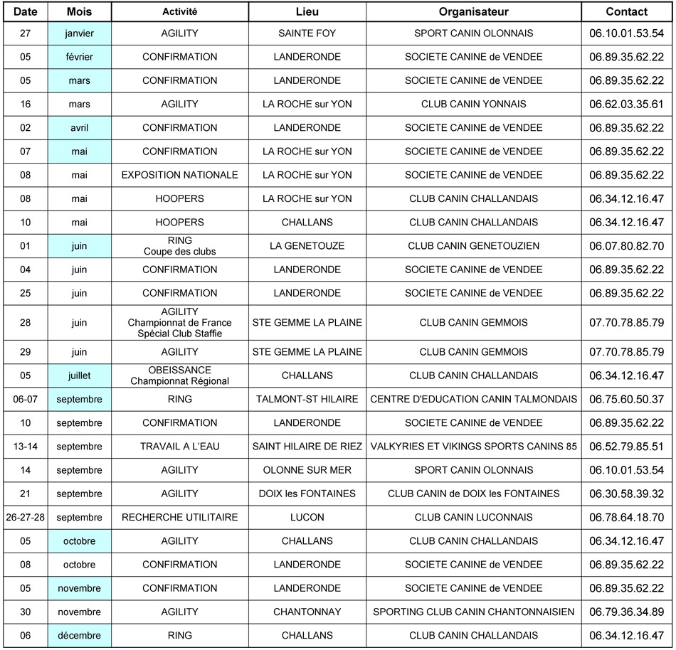 Télécharger le calendrier 2025 des activités en Vendée (.pdf) Télécharger le calendrier 2025 des activités en Vendée (.pdf)